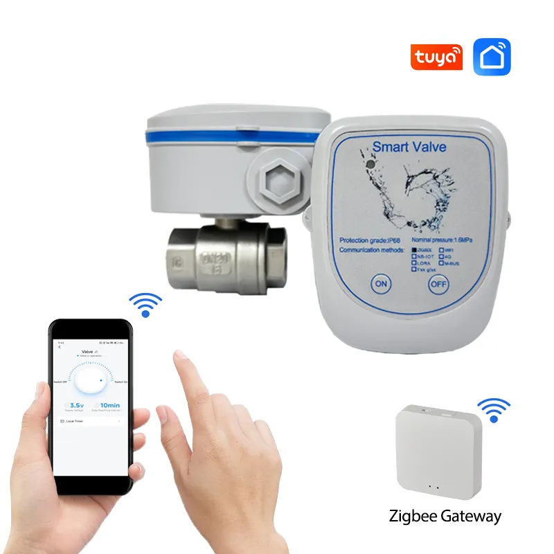 独立站主图+zigbee